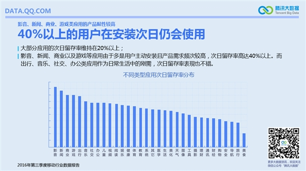 國(guó)內(nèi)手機(jī)最流行報(bào)告:安卓TOP10小米獨(dú)占六席