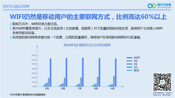 國(guó)內(nèi)手機(jī)最流行報(bào)告:安卓TOP10小米獨(dú)占六席