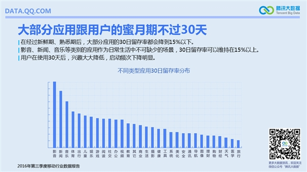 國(guó)內(nèi)手機(jī)最流行報(bào)告:安卓TOP10小米獨(dú)占六席