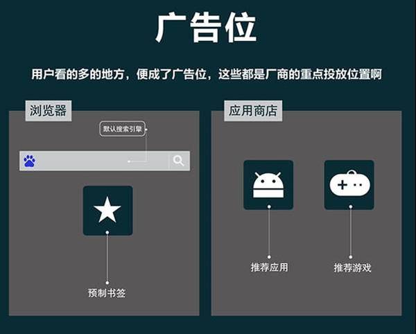 小米賣出100億部，利潤(rùn)卻為0為什么不倒閉！
