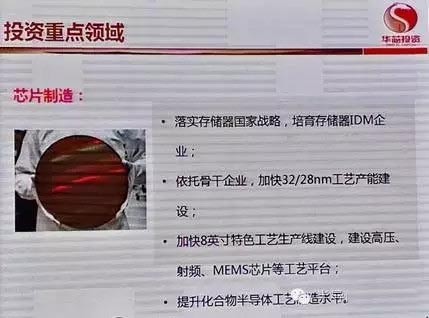 中國(guó)大陸晶圓廠產(chǎn)能數(shù)據(jù)分析
