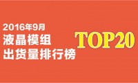 2016年9月液晶模組出貨量排行榜