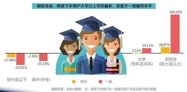 中國農(nóng)民最喜愛手機品牌:蘋果華為小米前三