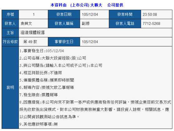 樂視供應(yīng)鏈?zhǔn)录又练咒N商？ 大聯(lián)大、文曄澄清