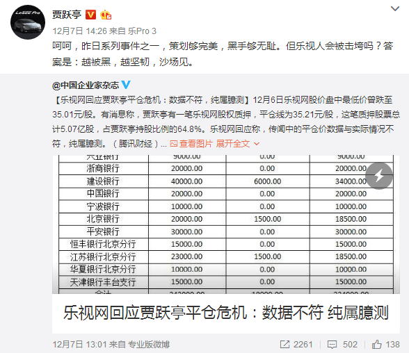 傳樂視深陷平倉危機 賈躍亭辟謠:策劃完美黑手無恥