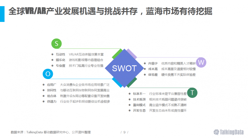 VR/AR行業(yè)報告:五年后市場規(guī)模將達千億美元