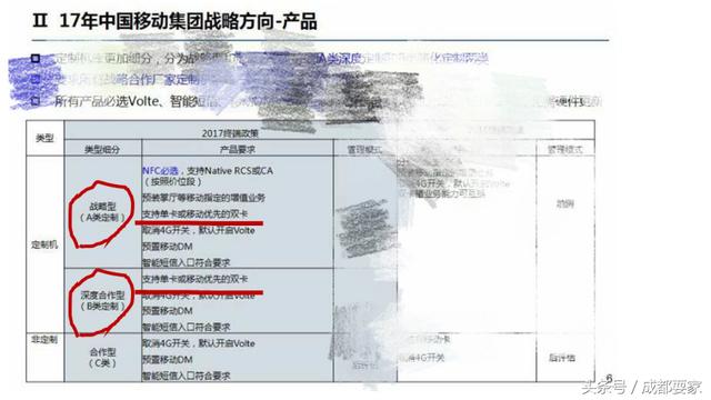 1000億補(bǔ)貼阻擋全網(wǎng)通，狂推閹割版手機(jī)！某運(yùn)營商為哪般？