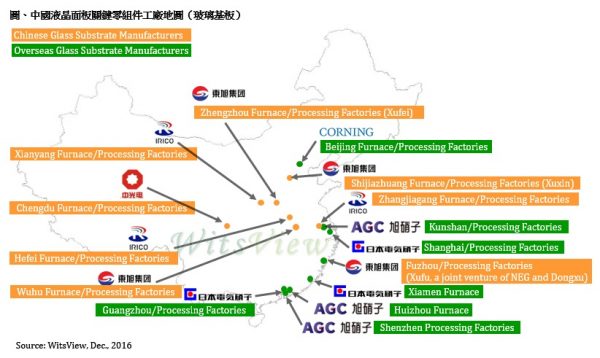 中國LCD屏幕供應(yīng)鏈日益完善,2017年一線大廠壓力驟增