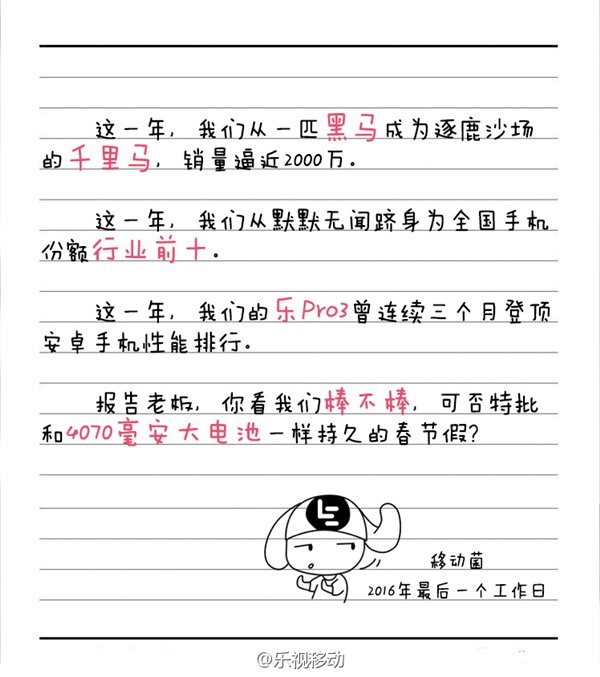 樂視手機