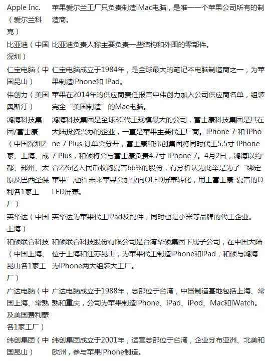 蘋果供應(yīng)商及工廠，90%竟然都在中國(guó)