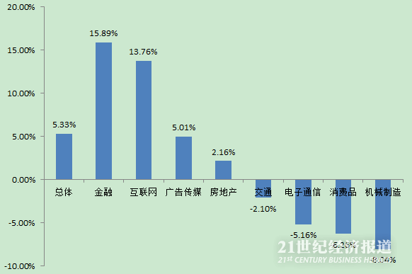 這邊中興被傳裁員3000人 那廂供應(yīng)鏈瘋狂挖角