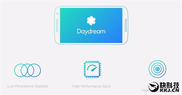 必須使用OLED！安卓Daydream VR手機(jī)殺死液晶屏