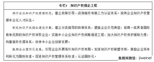 國務院:到2020年如期完成知識產(chǎn)權戰(zhàn)略行動計劃