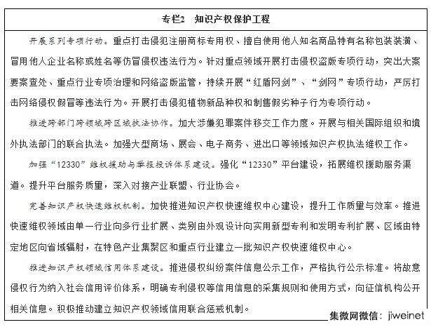 國務院:到2020年如期完成知識產(chǎn)權戰(zhàn)略行動計劃