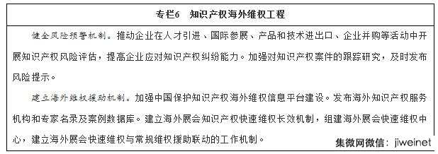 國務院:到2020年如期完成知識產(chǎn)權戰(zhàn)略行動計劃