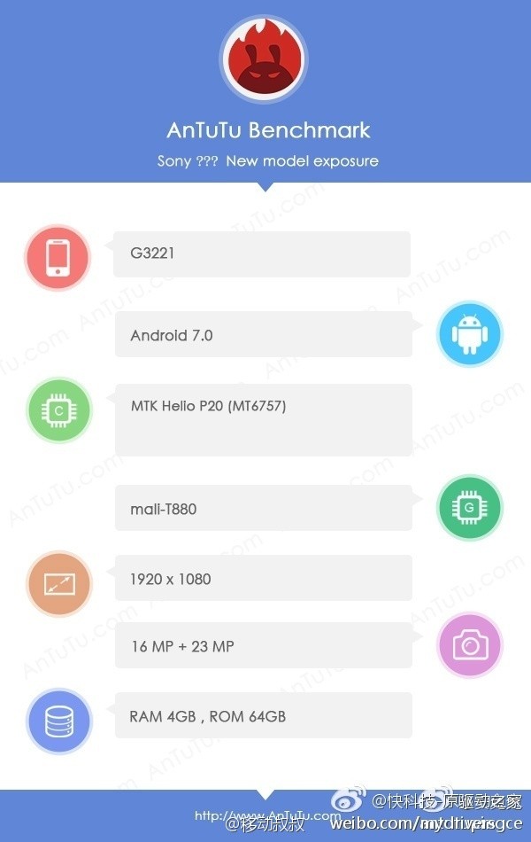 索尼將推出G3221智能手機(jī) 采用2300萬(wàn)像素?cái)z像頭
