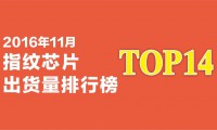 2016年11月指紋芯片出貨量排行榜
