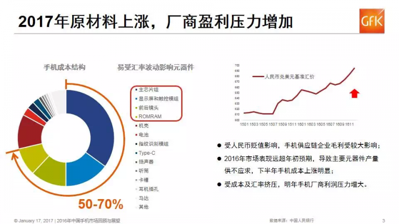 2017年的國內(nèi)手機市場:小廠商將面臨生死考驗