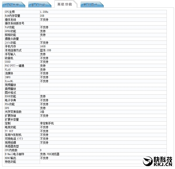 華為兩款三防手機(jī)齊曝光:上古最強(qiáng)配置