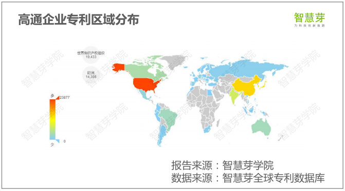 高通專(zhuān)利訴訟
