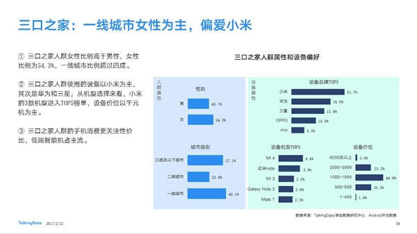 最受歡迎國(guó)產(chǎn)手機(jī)品牌出爐:華為第一小米第二