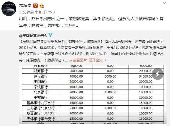 網(wǎng)曝樂視1400名員工離職:公司內(nèi)排起長龍
