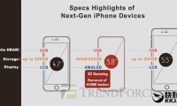 3G內(nèi)存/5.8寸屏！iPhone 8兩版本曝光：史上最貴