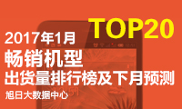 2017年1月top20暢銷手機出貨量排行榜：魅藍note 5挺進前五！