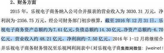 樂視網(wǎng)減少負(fù)債14億元！左手倒右手的把戲？