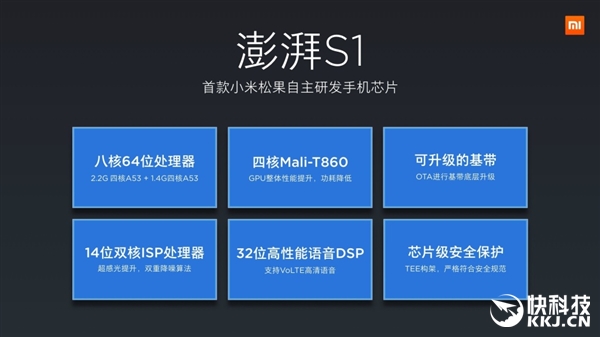 小米自主處理器二代曝光:工藝大躍進