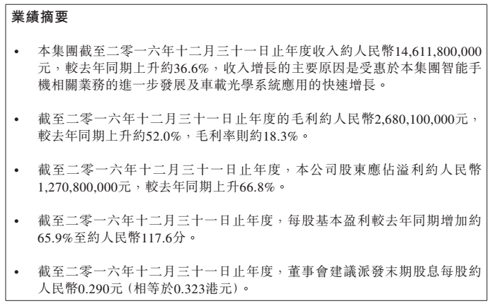 雙攝像頭模組缺貨？ 二三線模組廠春天來(lái)了