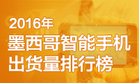 2016年墨西哥智能手機出貨量排行榜：前十品牌市占率74%