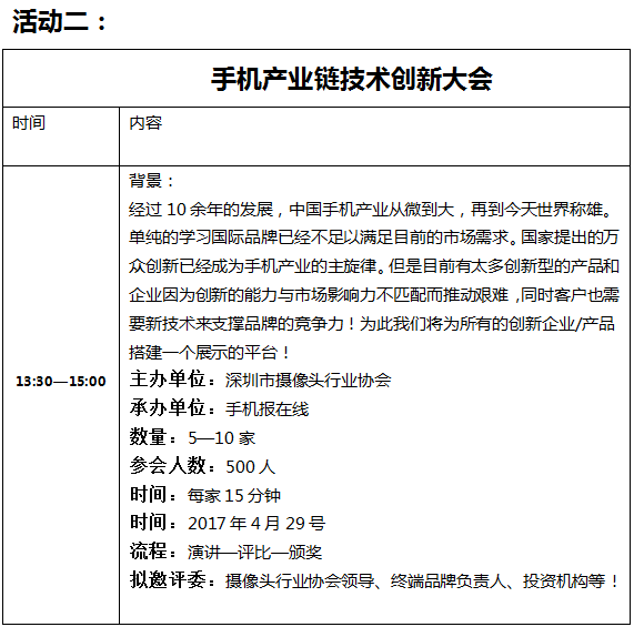 【活動(dòng)】攝像頭行業(yè)協(xié)會(huì)年會(huì)4月份召開(kāi)
