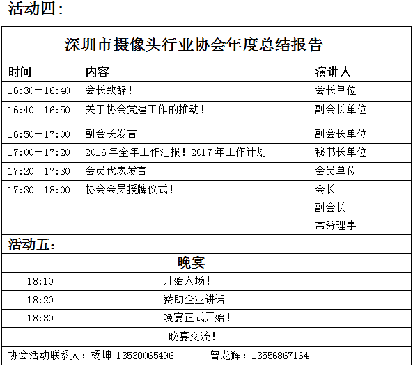 【活動(dòng)】攝像頭行業(yè)協(xié)會(huì)年會(huì)4月份召開(kāi)