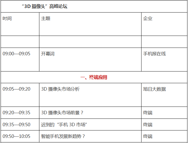 4月“3D攝像頭”高峰論壇&攝像頭行業(yè)年會(huì)火熱報(bào)名中
