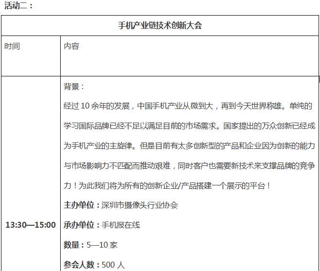 4月“3D攝像頭”高峰論壇&攝像頭行業(yè)年會(huì)火熱報(bào)名中