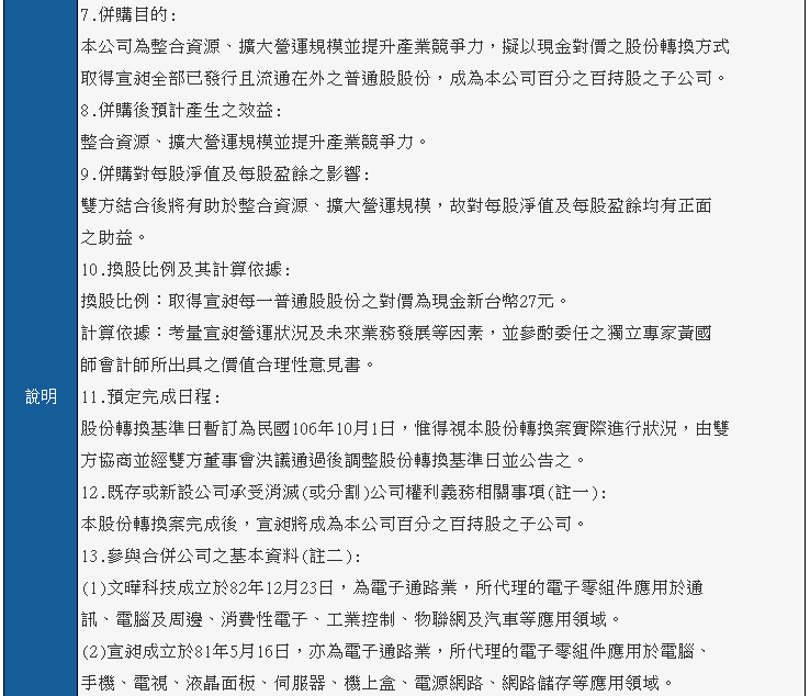 溢價41% 樂視債主文曄18.97億收購宣昶
