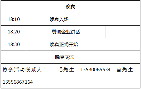 攝像頭行業(yè)協(xié)會(huì)年會(huì)5月11號(hào)召開