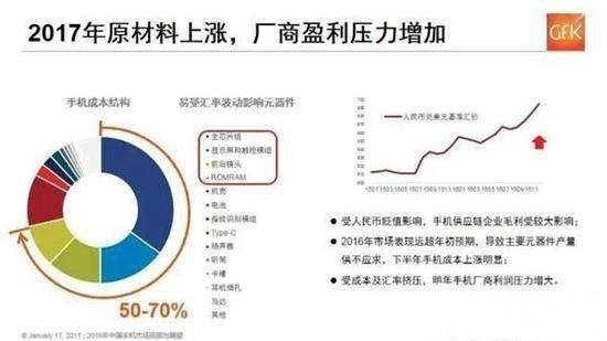 華為P10“閃存門”事件發(fā)酵：被指偷工減料，UFS和eMMC混著用