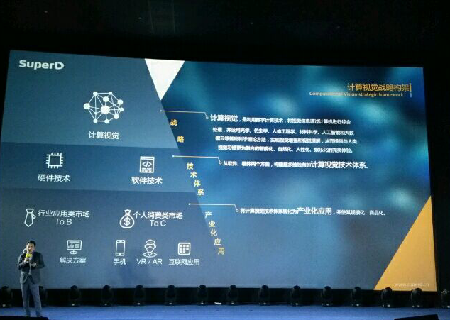 ivvi裸眼3D手機能否引領(lǐng)新時代？