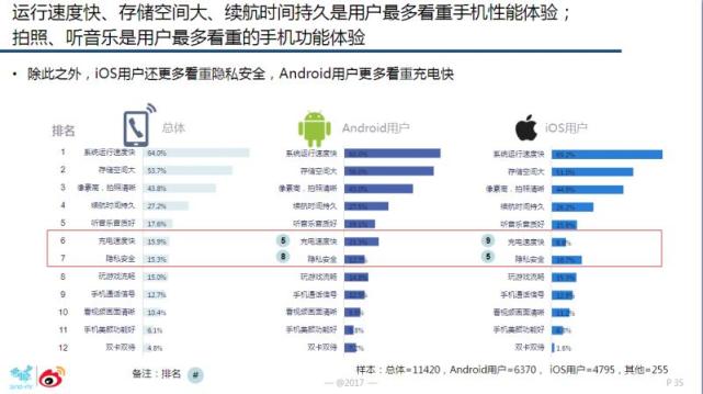 為何華為OV能成為消費(fèi)升級時(shí)代市場紅利收割者？