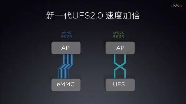 華為P10閃存門事件背后，中國手機核心元器件之殤