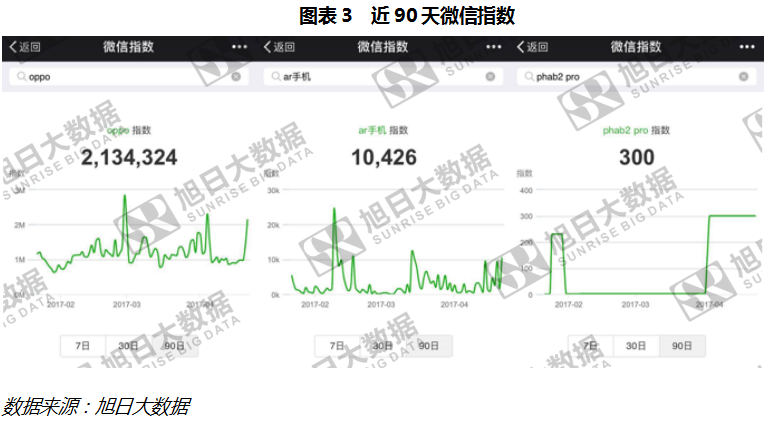 聯(lián)想是抓住了未來智能機(jī)的風(fēng)口，還是在創(chuàng)新的路上跑偏？