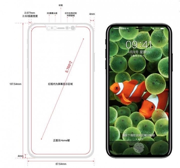iPhone 8、8 Plus曝光：都是雙攝像頭