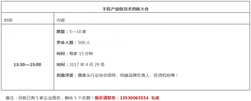 2017智能終端產(chǎn)業(yè)創(chuàng)新大會