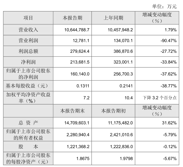 投資30億！華星光電牽手旭硝子建G11玻璃基板產(chǎn)線