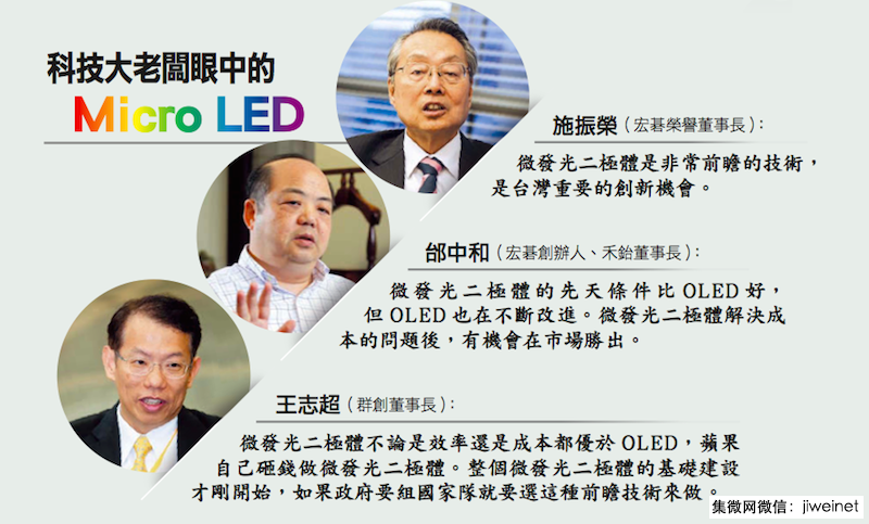 只有蘋(píng)果辦得到 讓臺(tái)積電、聯(lián)電投入研發(fā)Micro LED