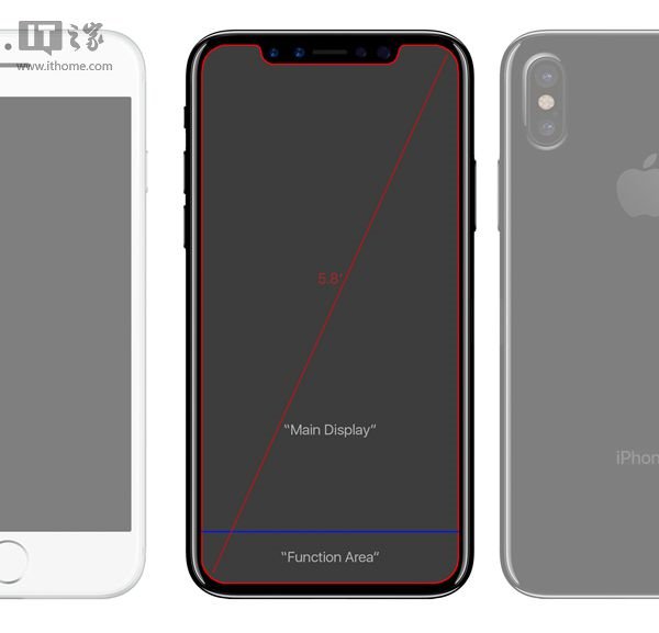 蘋果iPhone 8玫瑰金渲染圖賞:全面屏邊緣大有玄機