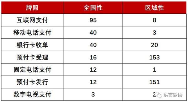 支付寶被罰 第三方支付究竟犯過什么錯(cuò)？