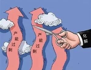 “一帶一路”能給LED顯示屏企業(yè)解決什么問題？